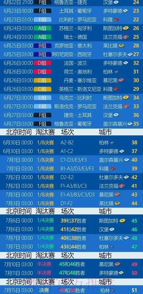 本届世界杯荷兰凯恩赛程分析完整指南