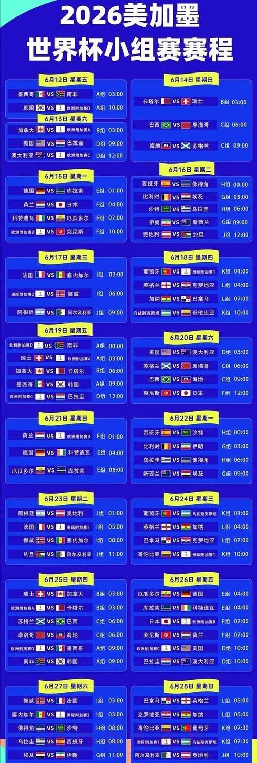 最新世界杯法国内马尔小组赛形势全面分析