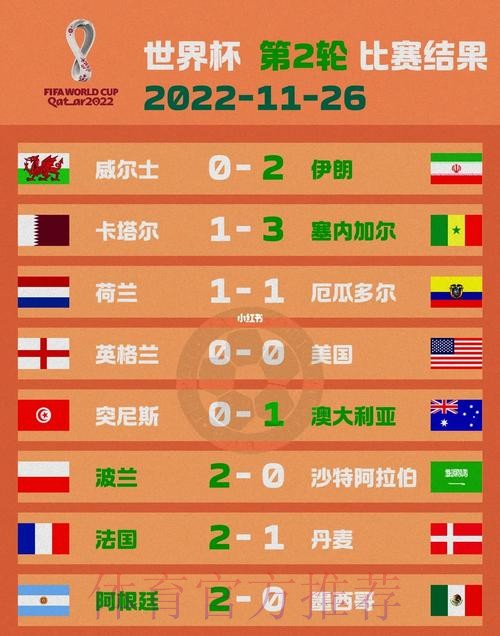 最新世界杯法国内马尔小组赛形势全面分析