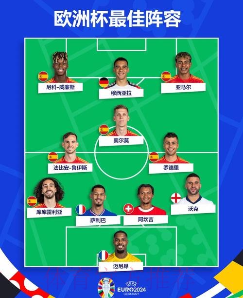 世界杯西班牙C罗阵容解析全面分析