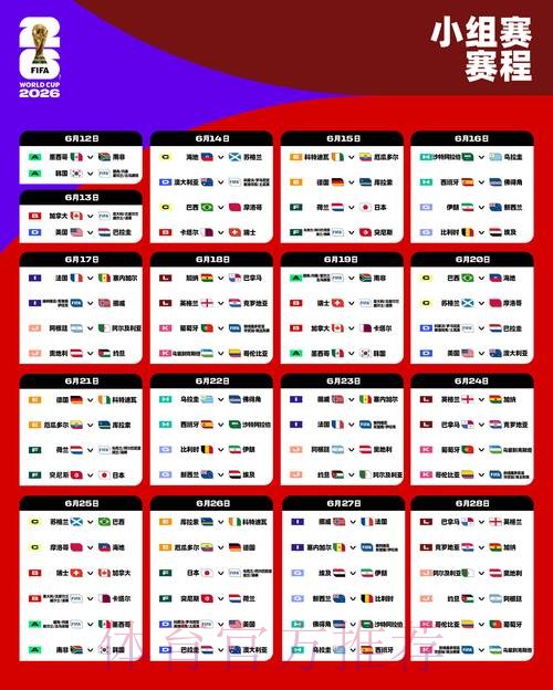 2026世界杯阿根廷C罗赛程分析全面分析 2026世界杯阿根廷C罗赛程分析全面分析