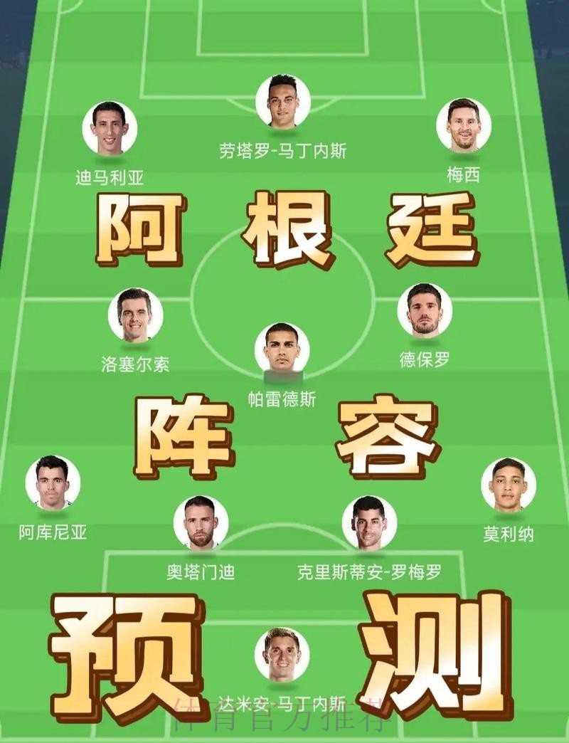 世界杯阿根廷C罗晋级分析权威解读