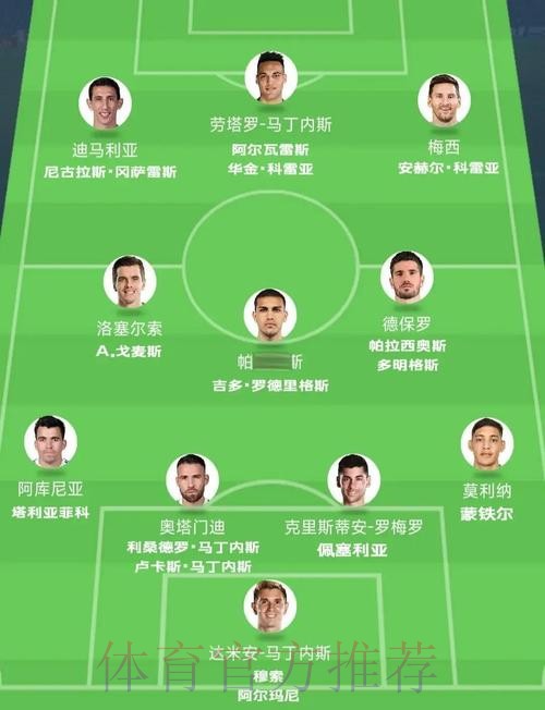 世界杯阿根廷C罗晋级分析权威解读