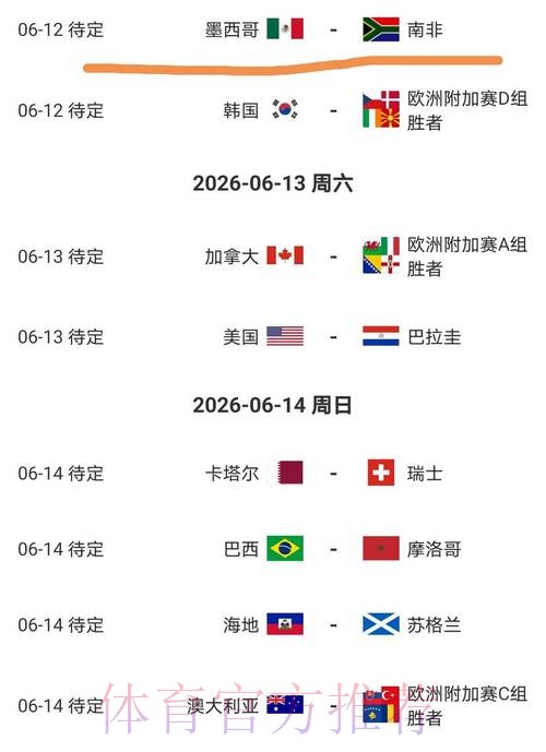 2026美加墨世界杯小组赛积分是否免费