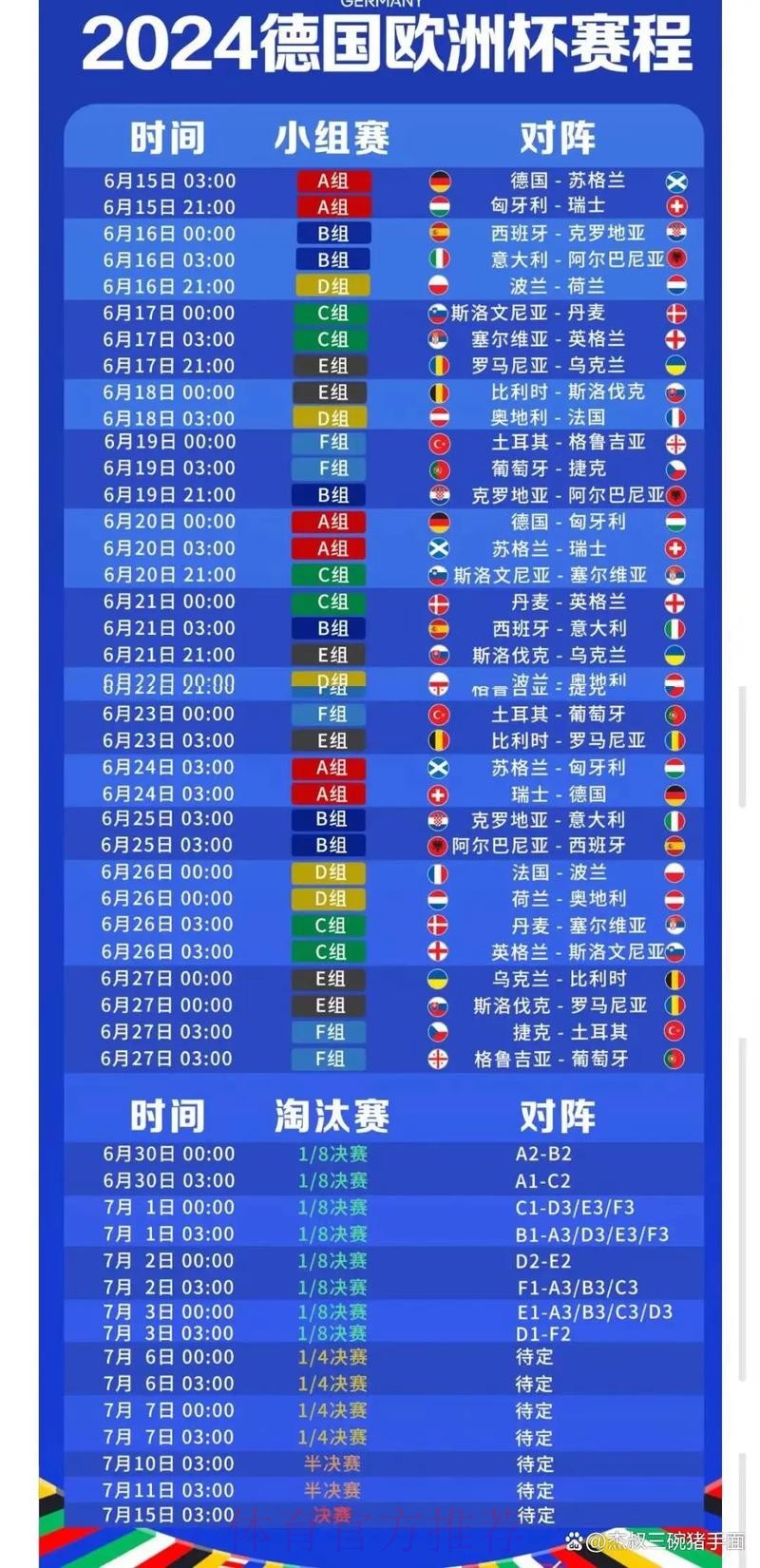 世界杯比赛时间哪里可以看 世界杯比赛时间哪里可以看