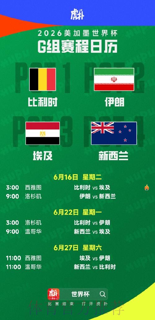 2026美加墨世界杯参赛球队中国时间