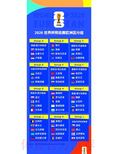 2026世界杯小组赛赛程详细