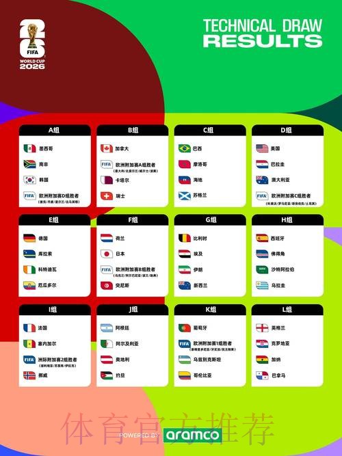 2026世界杯完整赛程地址